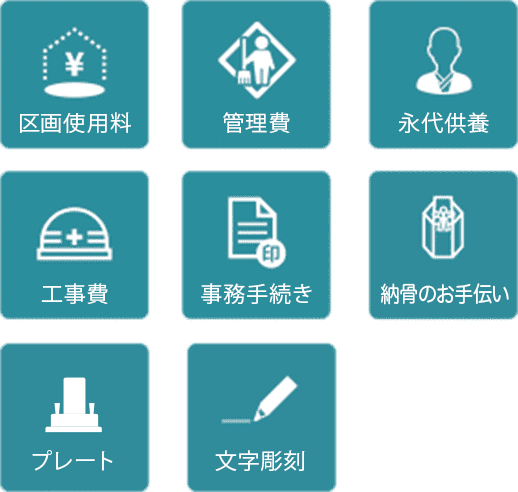 区画使用料、管理費、永代供養、工事費、事務手続き、納骨のお手伝い、プレート、文字彫刻